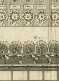 Pascaline_-_top_view_and_mechanism